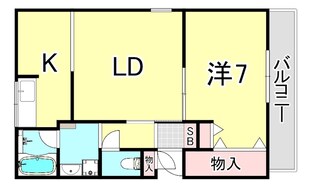 シュレスヘン南塚口の物件間取画像